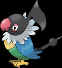 chatot